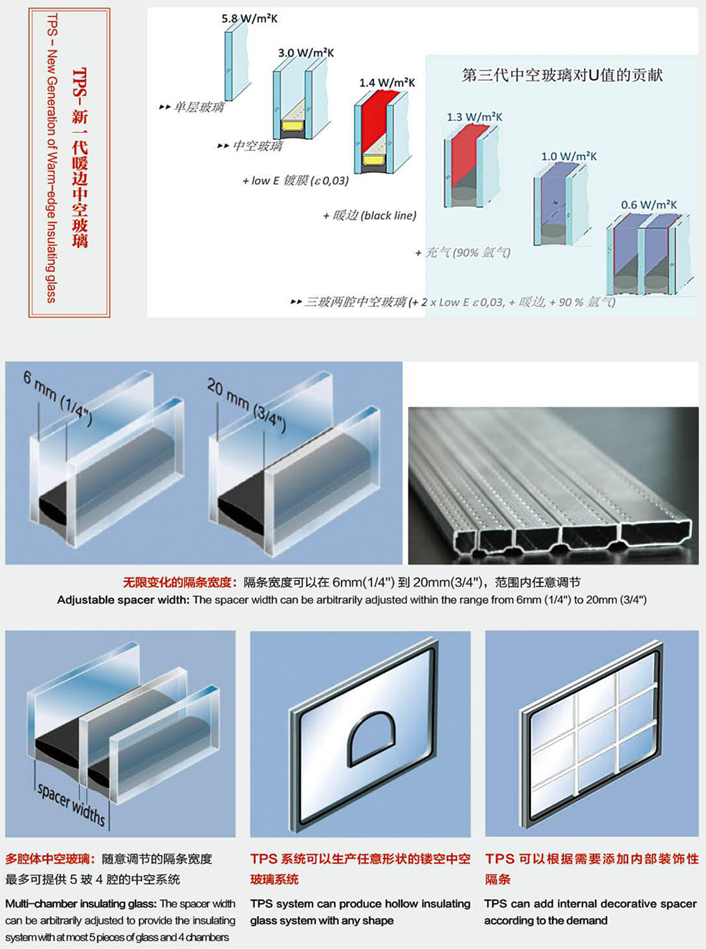 Lowe中空玻璃.jpg